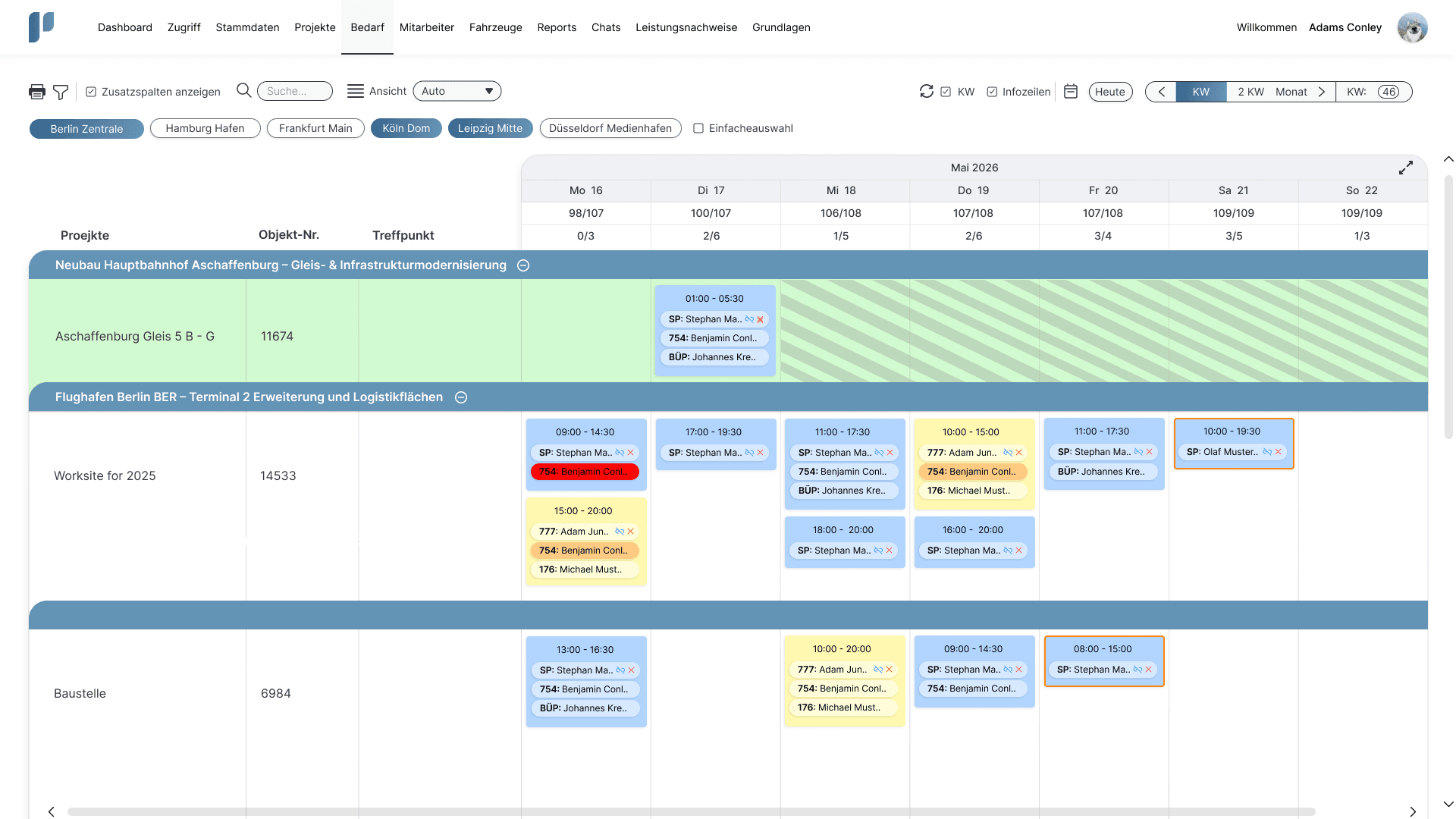 Einsatzplanung Gantt View